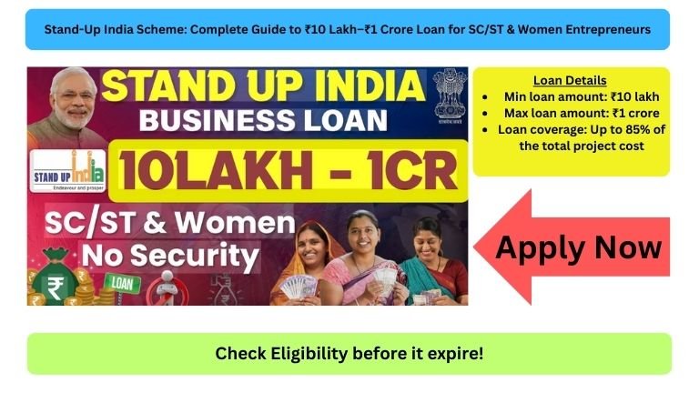 Stand-Up India Scheme 2026 beneficiaries representing SC, ST, and women entrepreneurs standing in front of a greenfield enterprise.